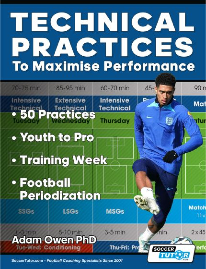 Technical Practices to Maximise Performance: 50 Practices - Youth to Pro i gruppen Böcker / Taktik/Teknik hos Bobo-Konen (ST-B069)